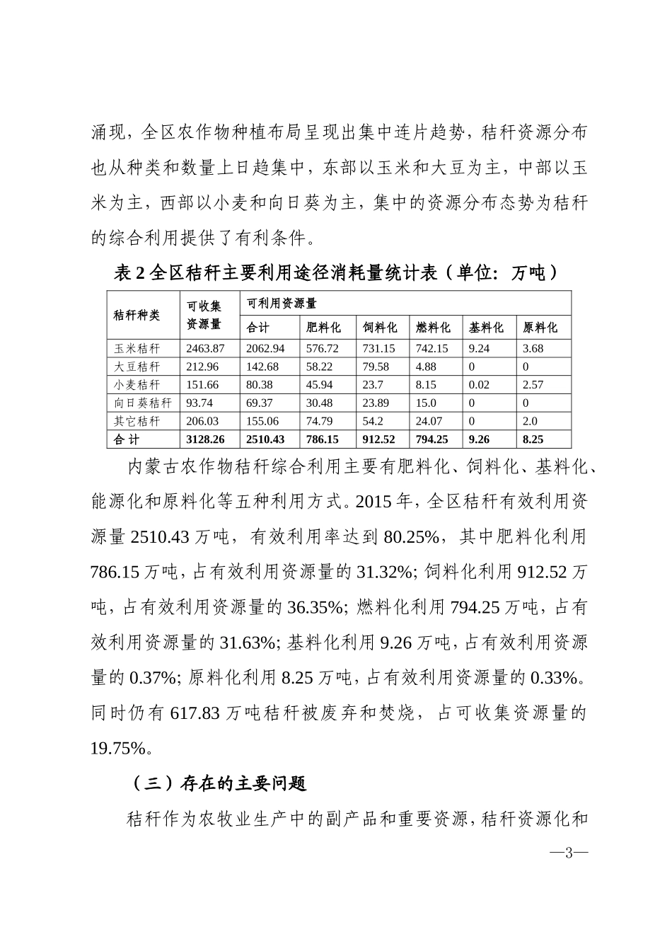 内蒙古自治区十三五秸秆综合利用实施方案_第3页