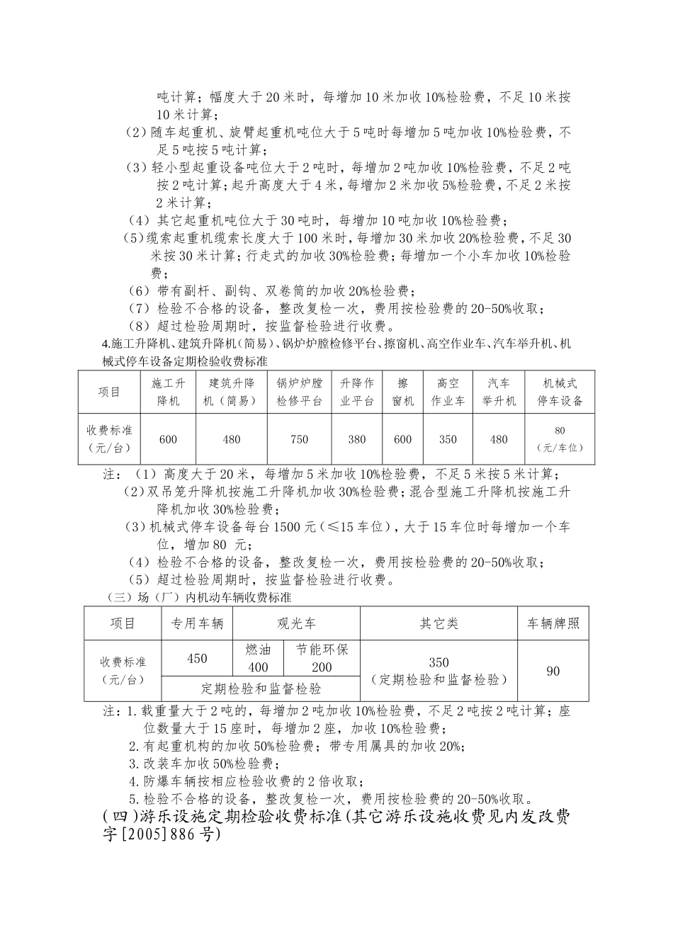 内蒙古自治区特种设备资格审查检验检测收费标准_第3页