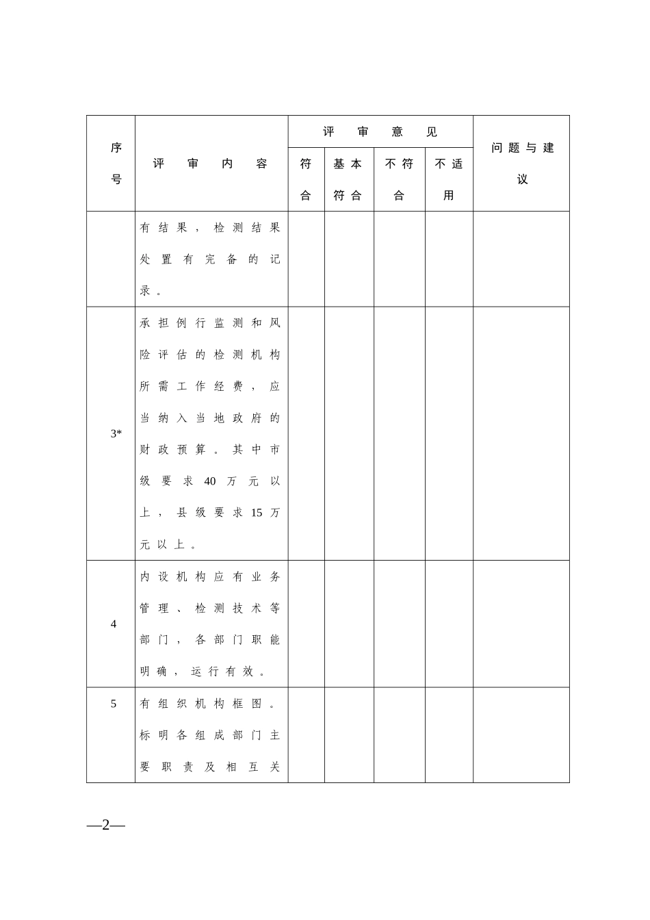 农产品质量检测考核评审细则_第2页