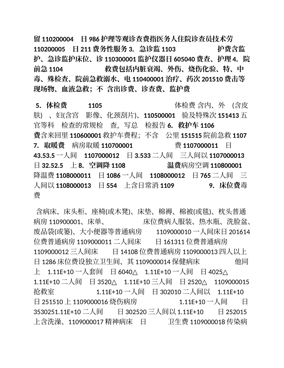 内蒙古自治区医疗服务项目价格表(全)_第2页