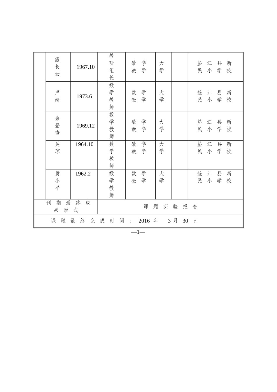 农村小学数学自主学习方法培养策略研究课题申报书_第3页