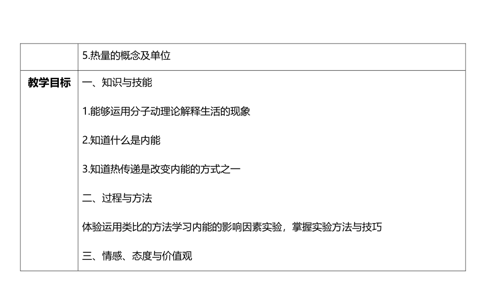 内能-热传递_第2页