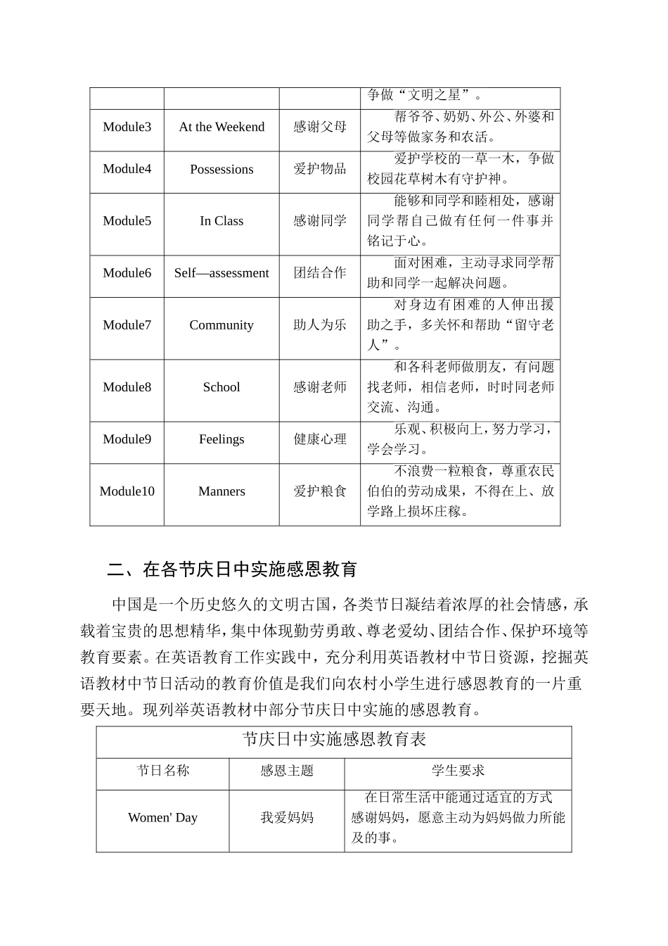 农村小学英语实施感恩教育的尝试_第2页