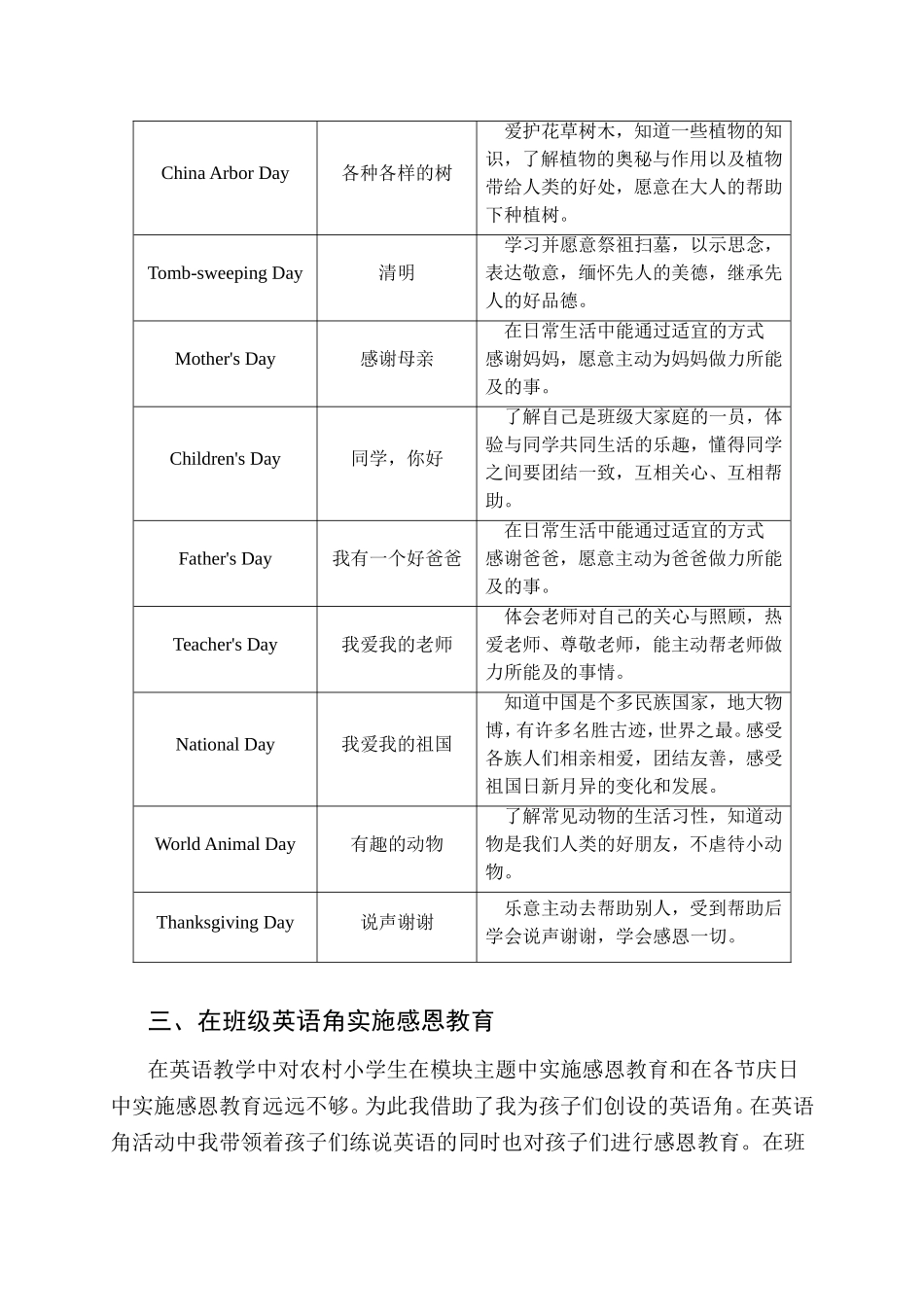 农村小学英语实施感恩教育的尝试_第3页