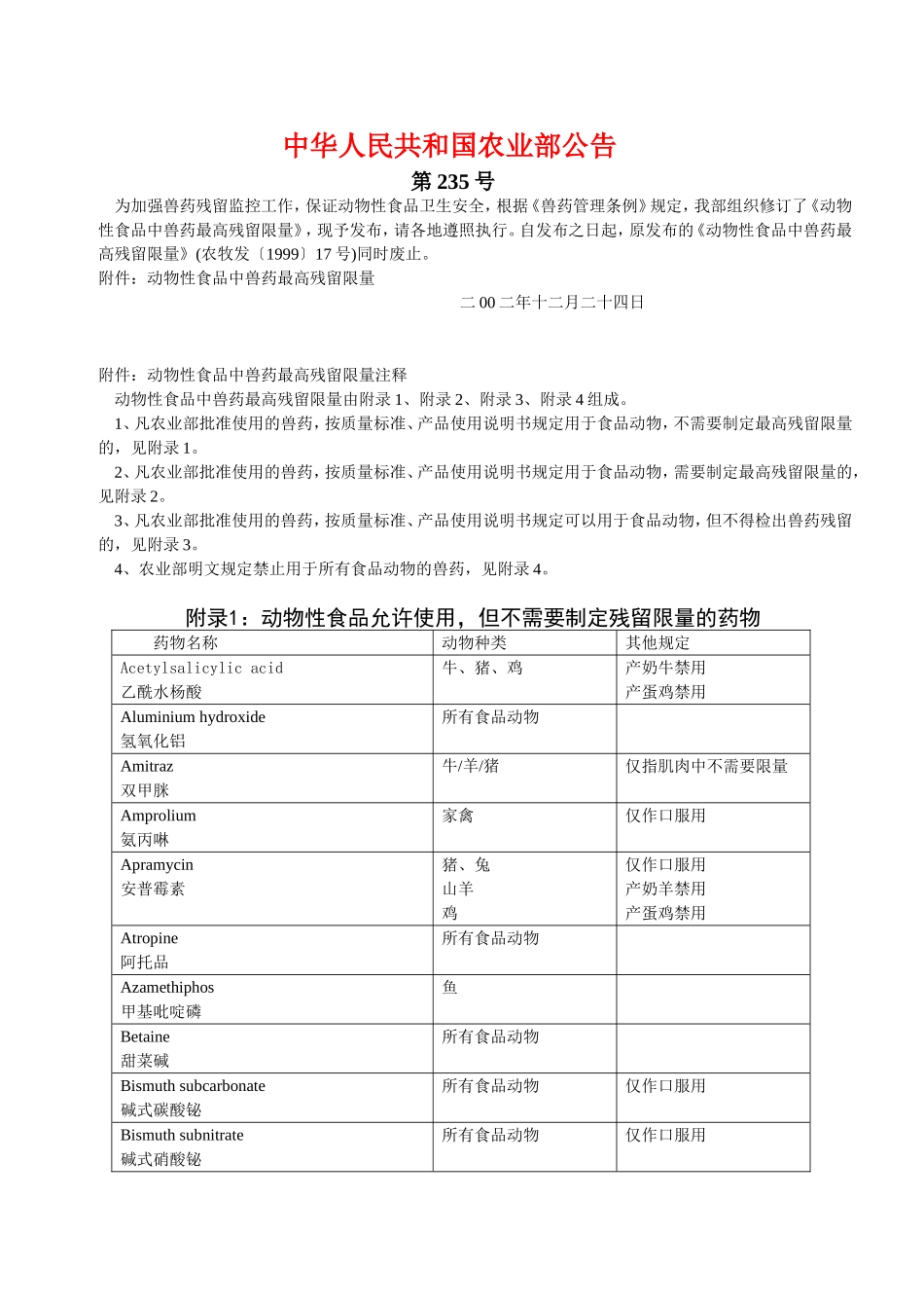 农业部235公告_第1页