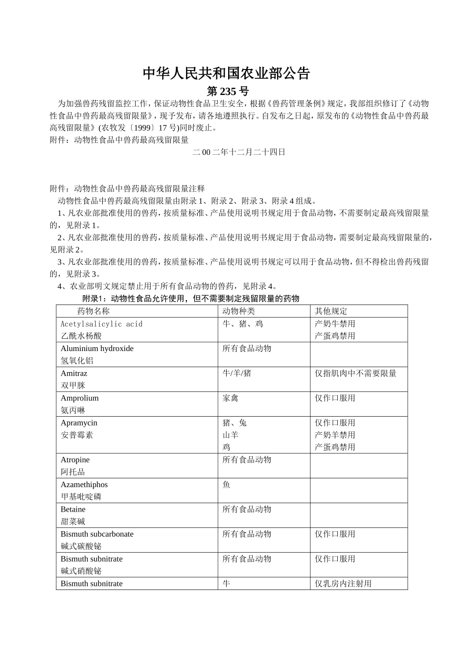 农业部235号公告(兽药残留)_第1页