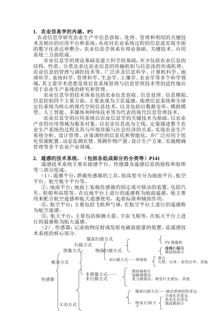 农业信息学复习题
