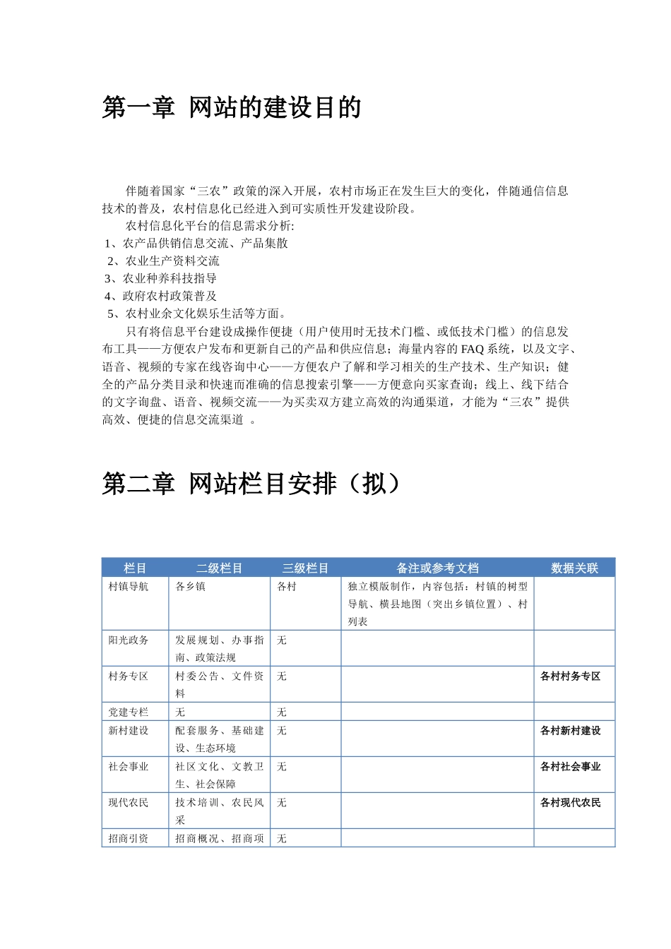 农村信息门户网站建设方案_第3页
