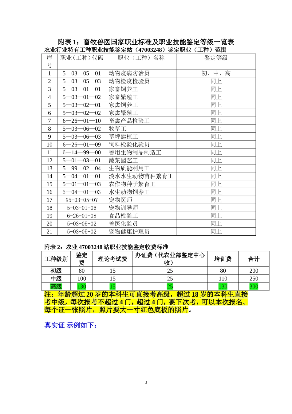 农业行业特有工种职业技能鉴定站_第3页