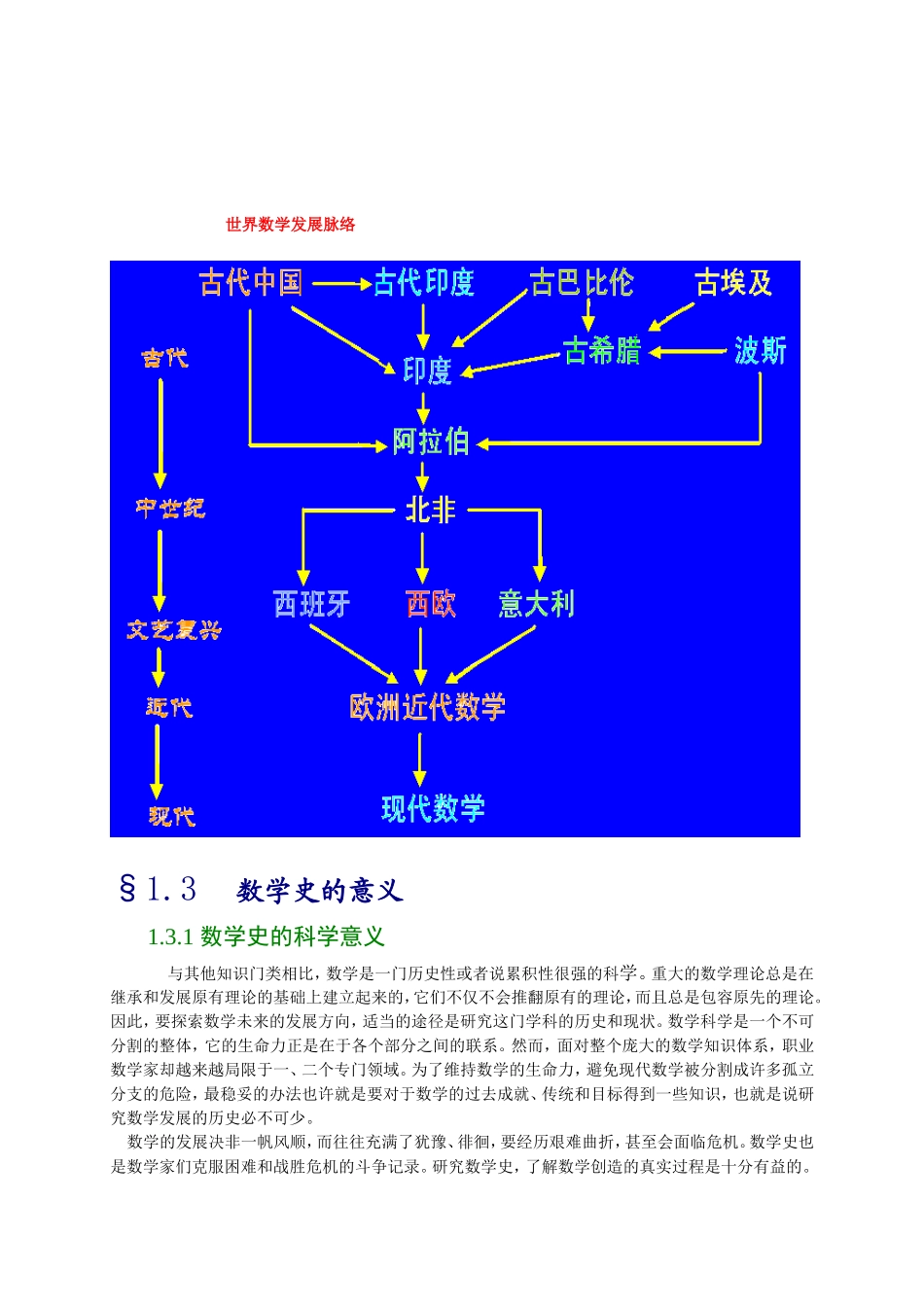 农林院校的数学史第一讲_第2页