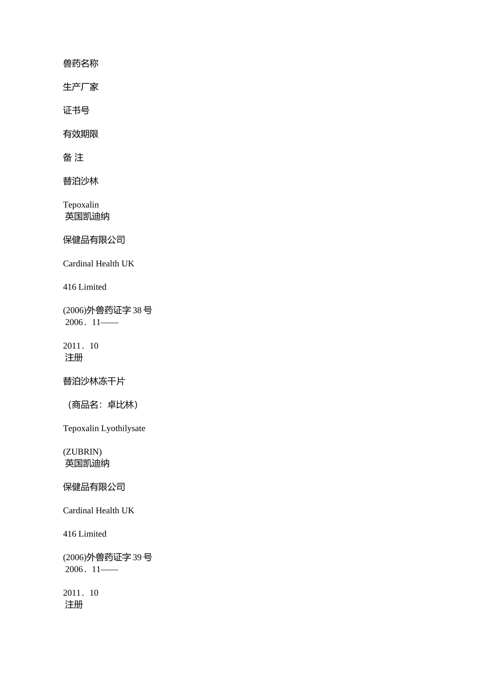 农业部公告第740号批准英国凯迪纳等4家核发《进口兽药注册证书》等_第2页