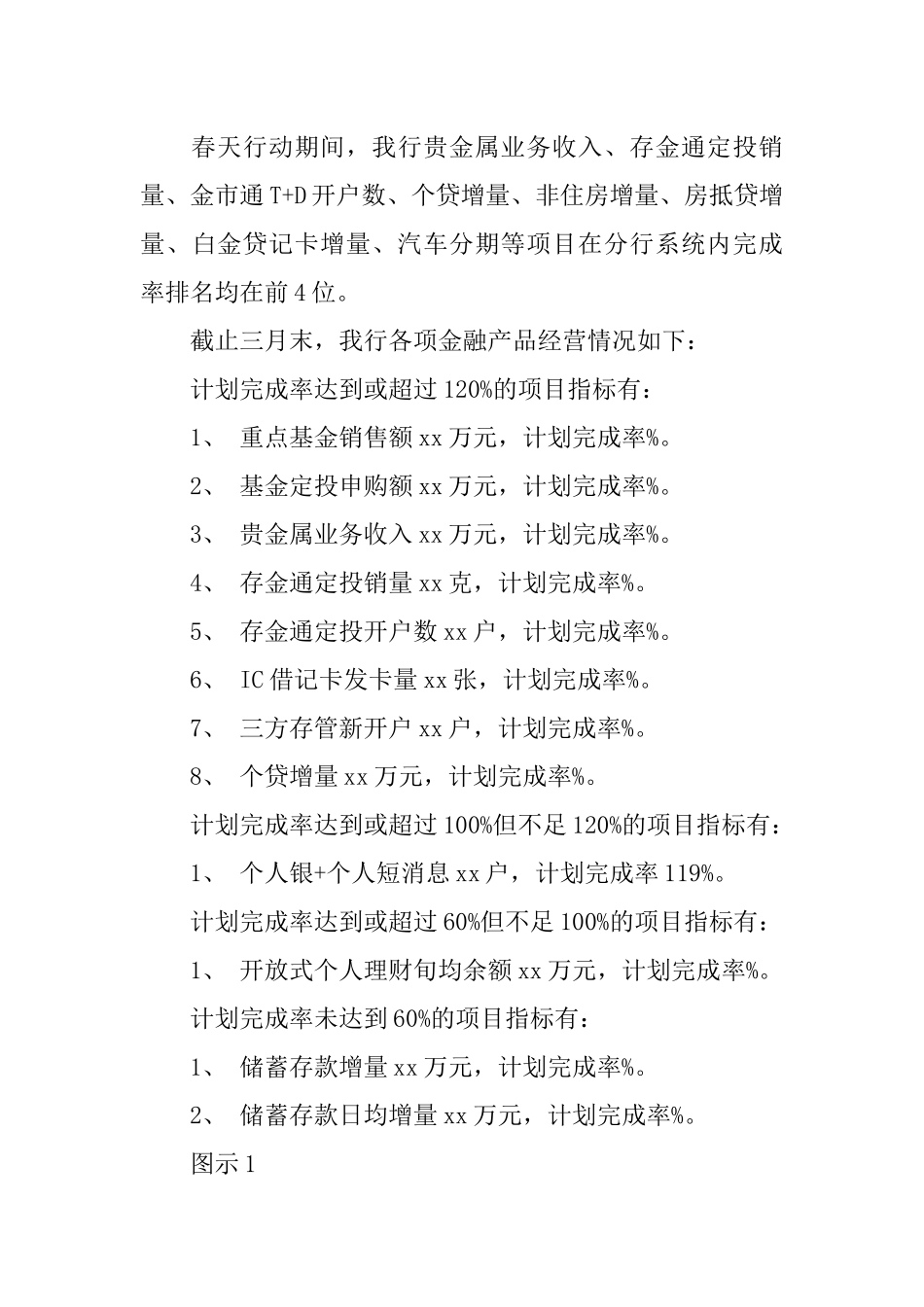 农业银行春天行动总结_第3页