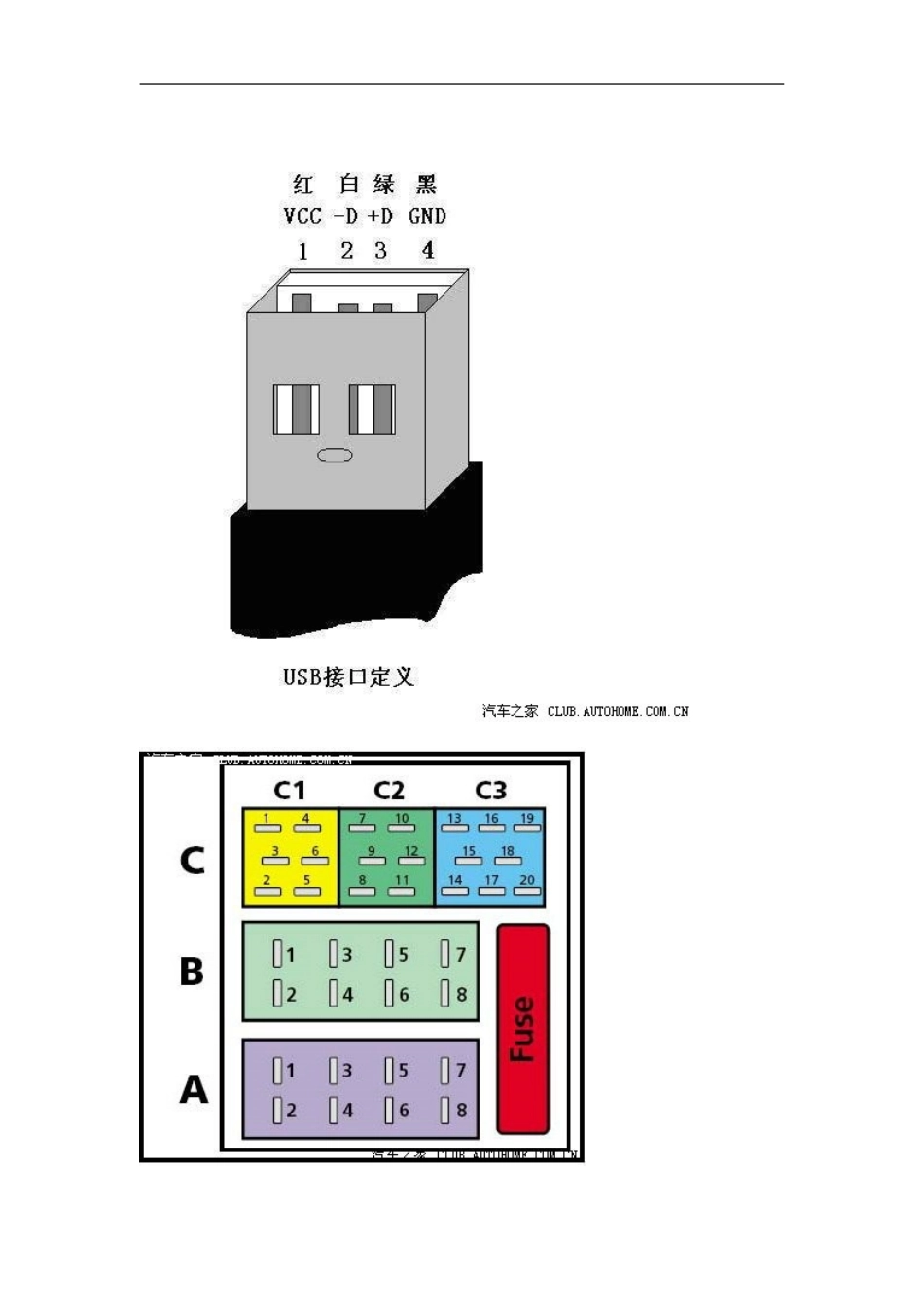 前面说过如果买不到原车音频接口的话可以用USB延长线代替_第2页