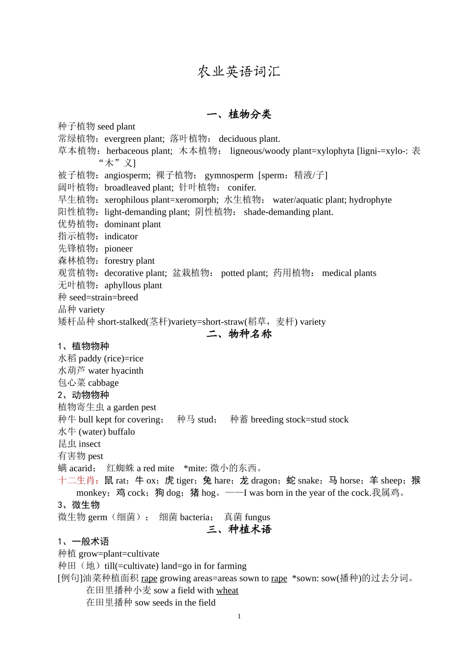 农业英语词汇_第1页