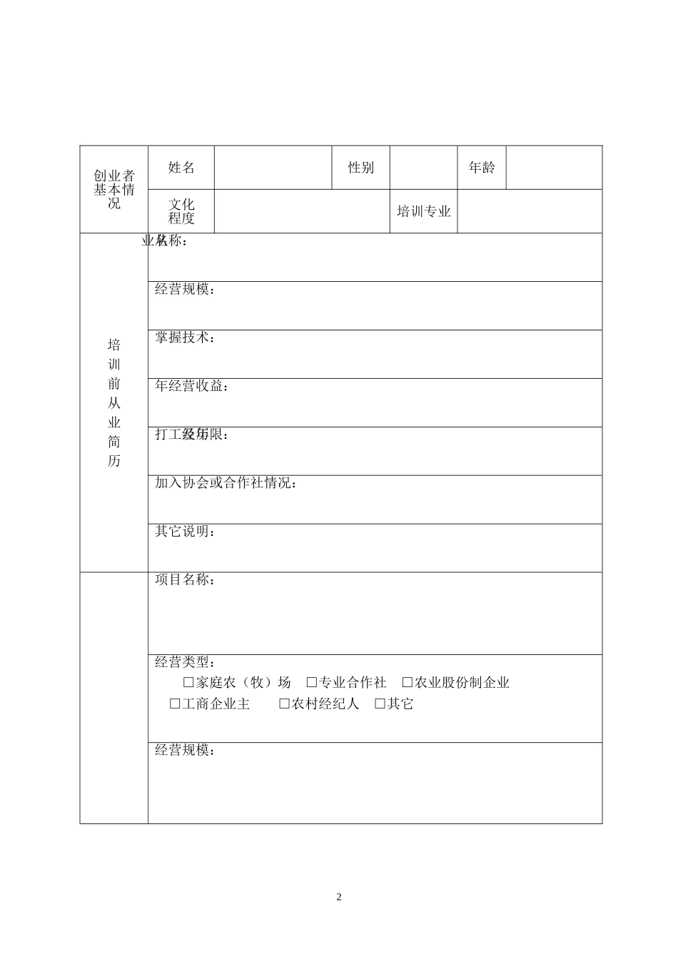 农民创业计划书模板_第2页