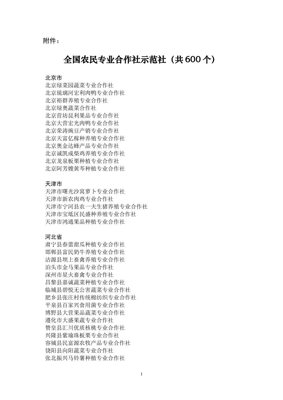 农业部全国农民专业合作社示范社名单(600家)_第1页