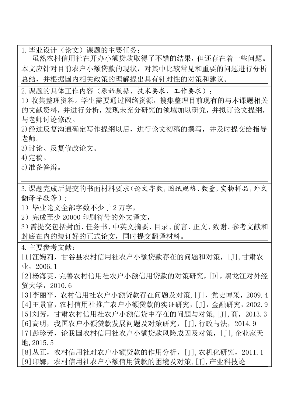 农村信用社农户小额贷款存在问题及对策_第2页