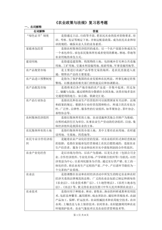 农业政策与法规复习思考题(同名682)