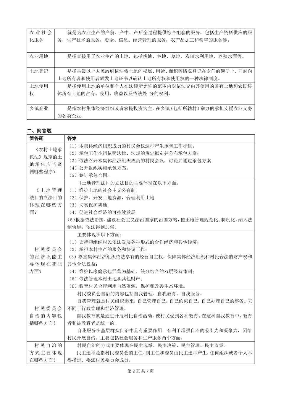 农业政策与法规复习思考题_第2页