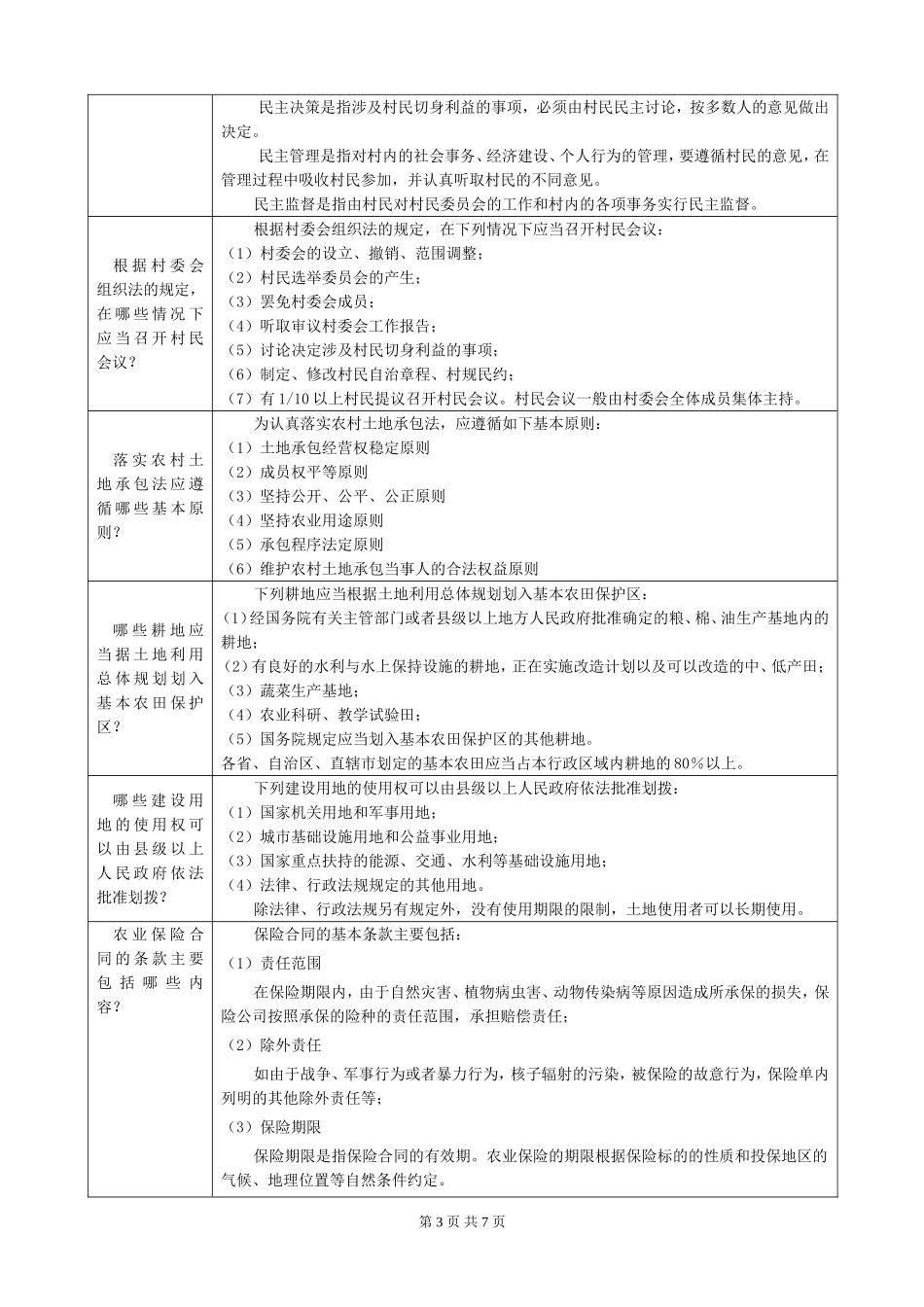 农业政策与法规复习思考题_第3页