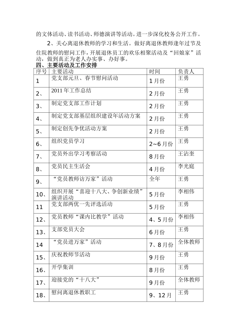 前山2012年党支部工作计划_第3页