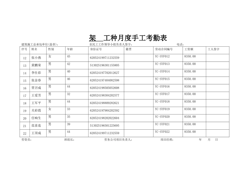 农民工工资表_第2页