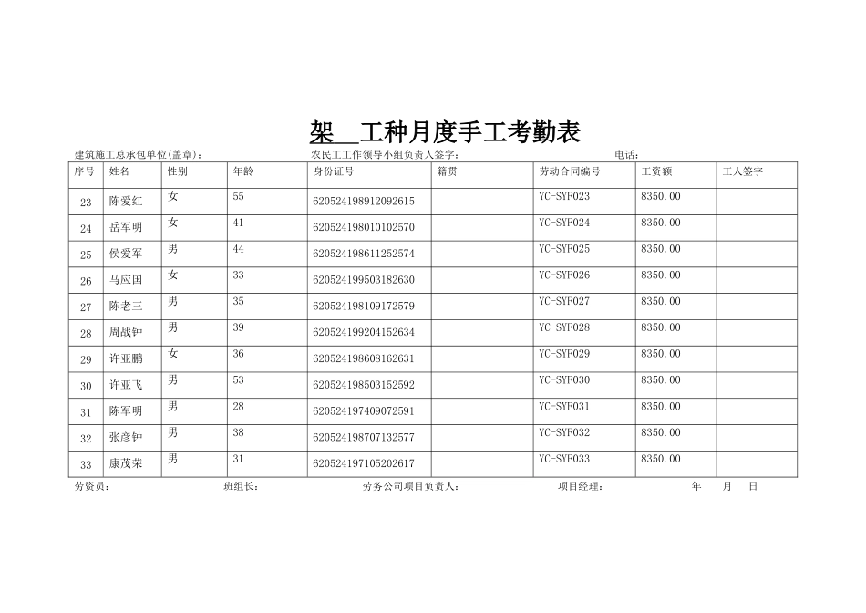 农民工工资表_第3页