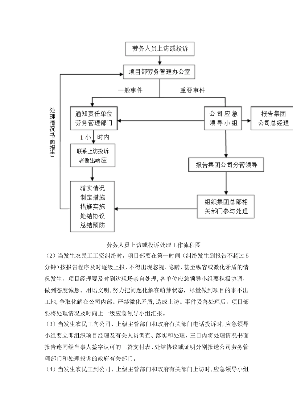 农民工工资发放应急方案_第3页