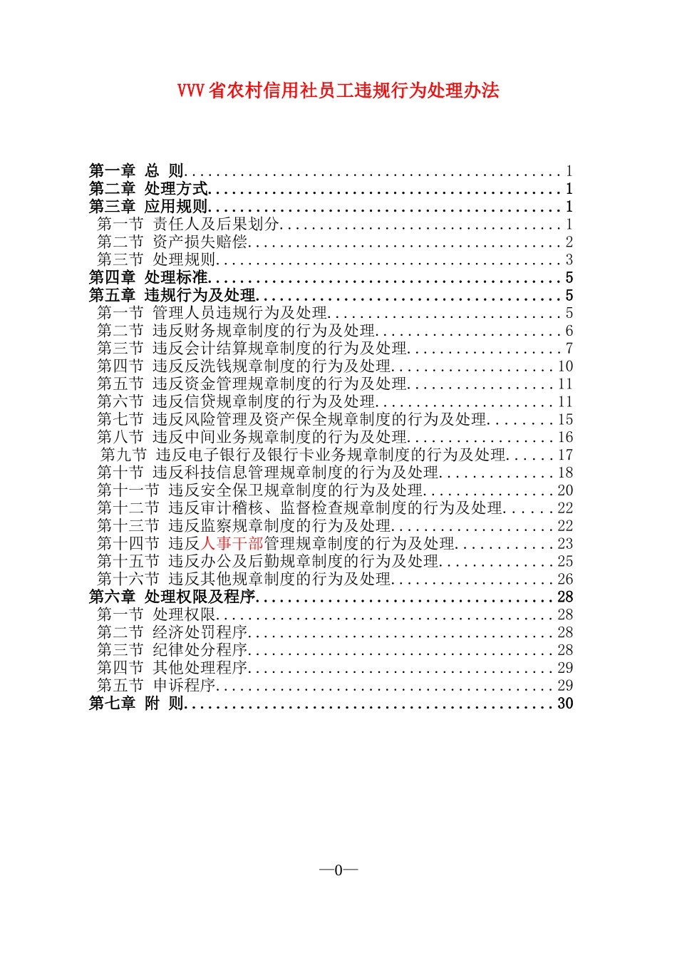 农村信用社员工违规行为处理办法_第1页