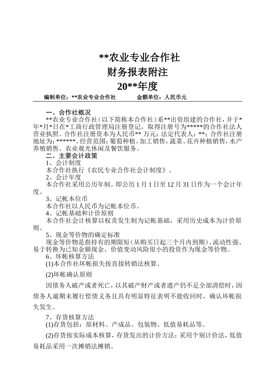 农业专业合作社财务报表附注_第1页