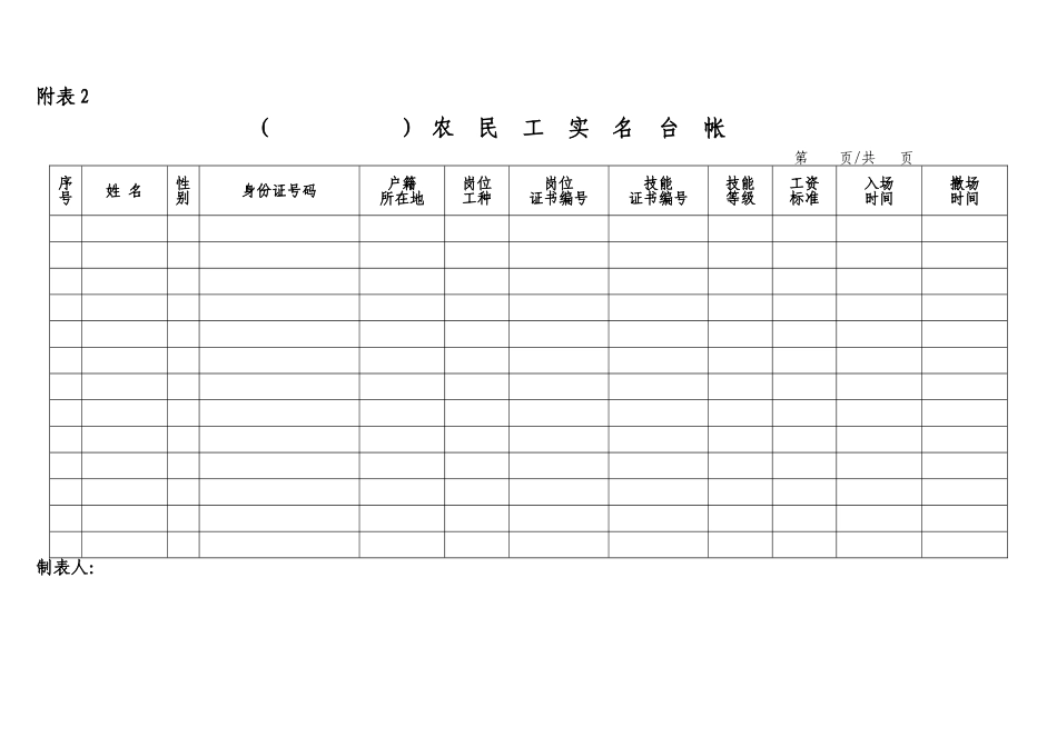 农民工管理流程_第3页
