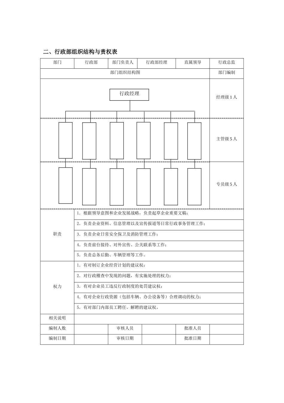 前台接待管理1_第2页