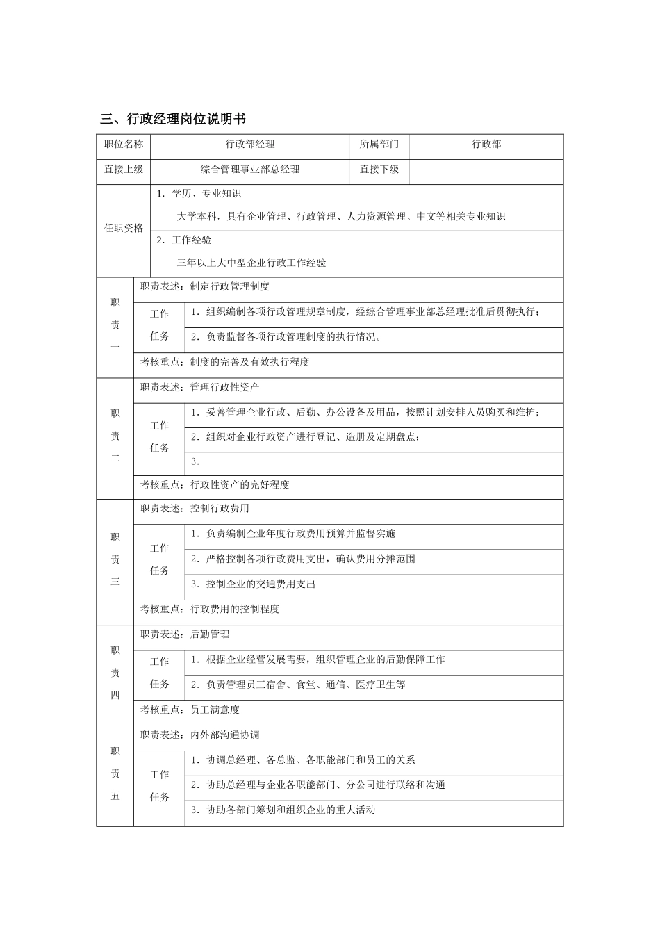 前台接待管理1_第3页