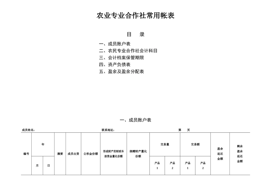 农业专业合作社常用帐表_第1页