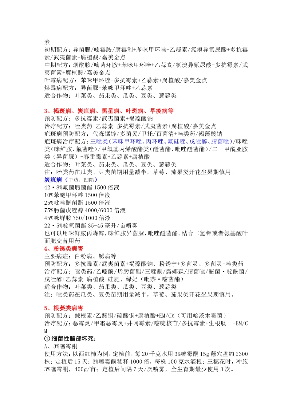 农业常用植保配方最全_第2页
