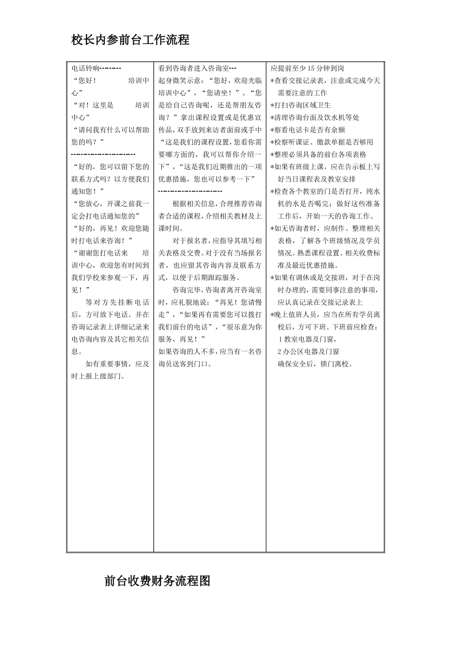 前台接待流程图_第2页
