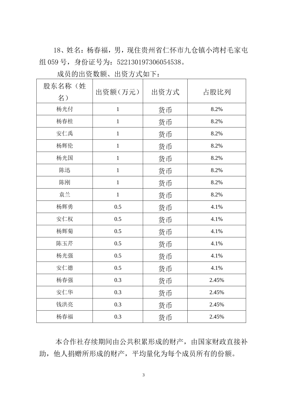 农业专业合作社章程_第3页