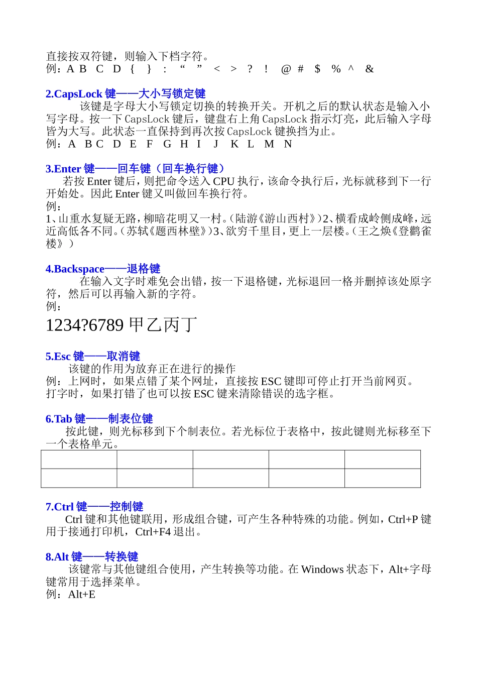 农民工计算机培训教案——第3单元-英文输入_第2页