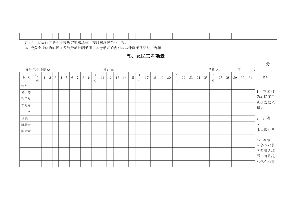 农民工考勤表_第3页
