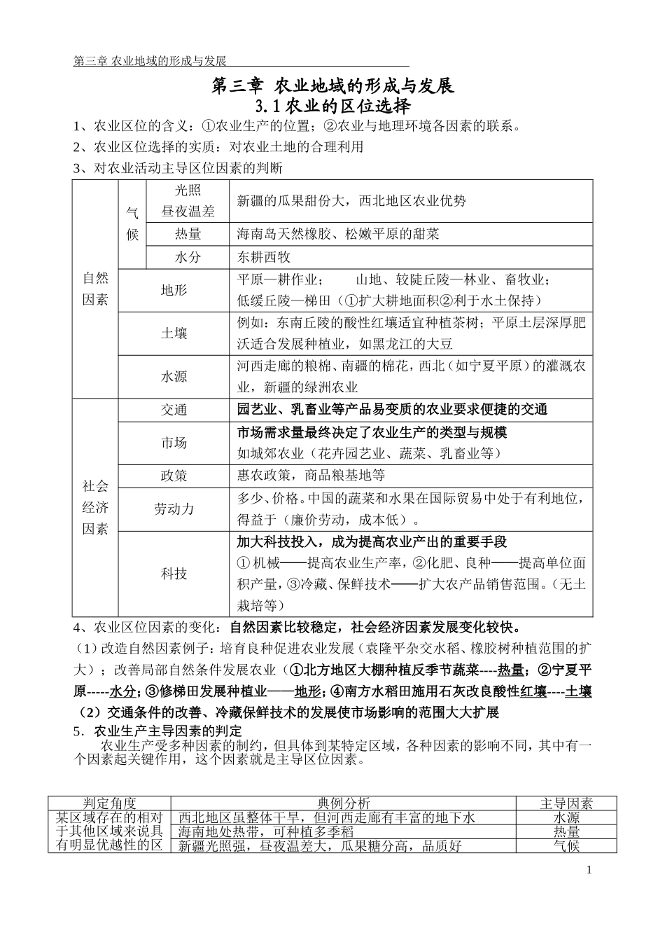 农业地域类型知识点_第1页