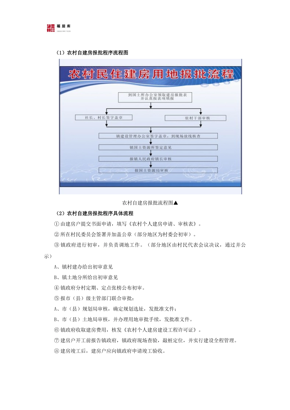农村要建房现在如何报建？自建房报建流程和手续是怎么样的？_第3页