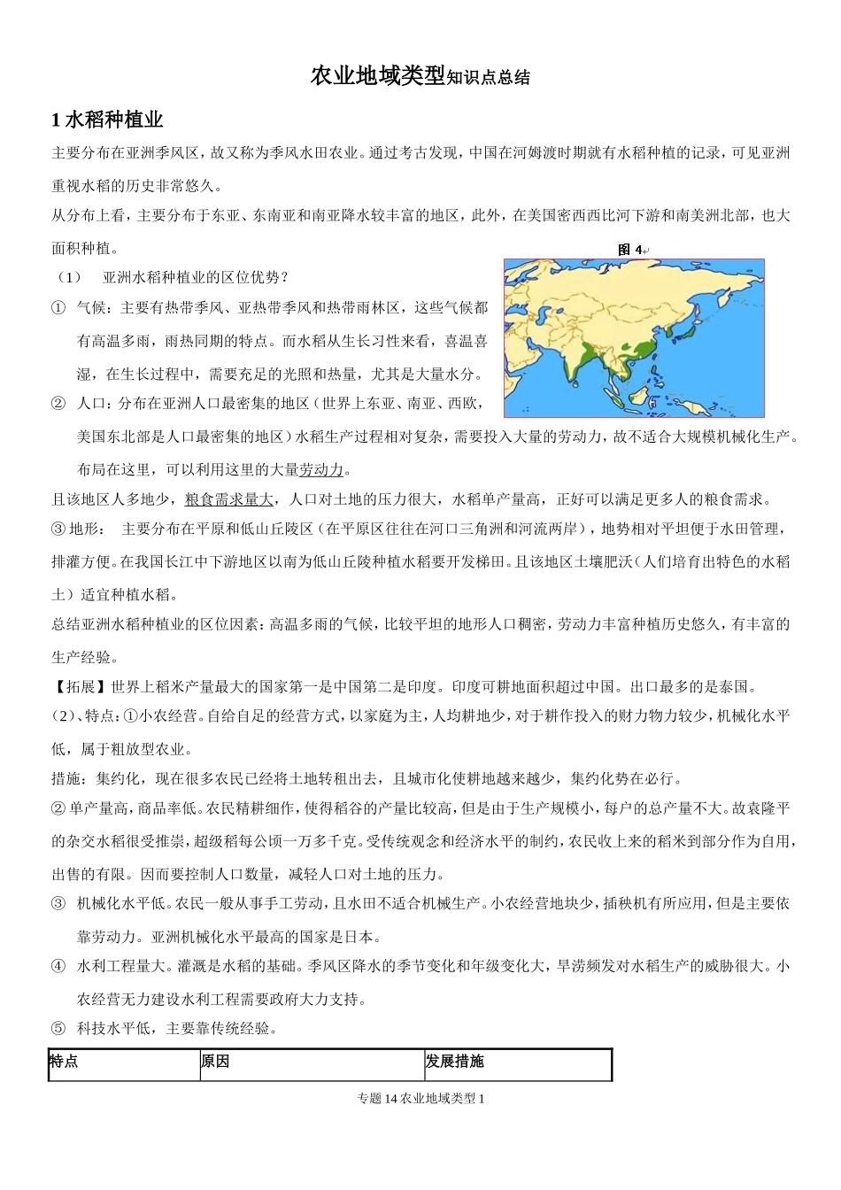 农业地域类型知识点总结_第1页