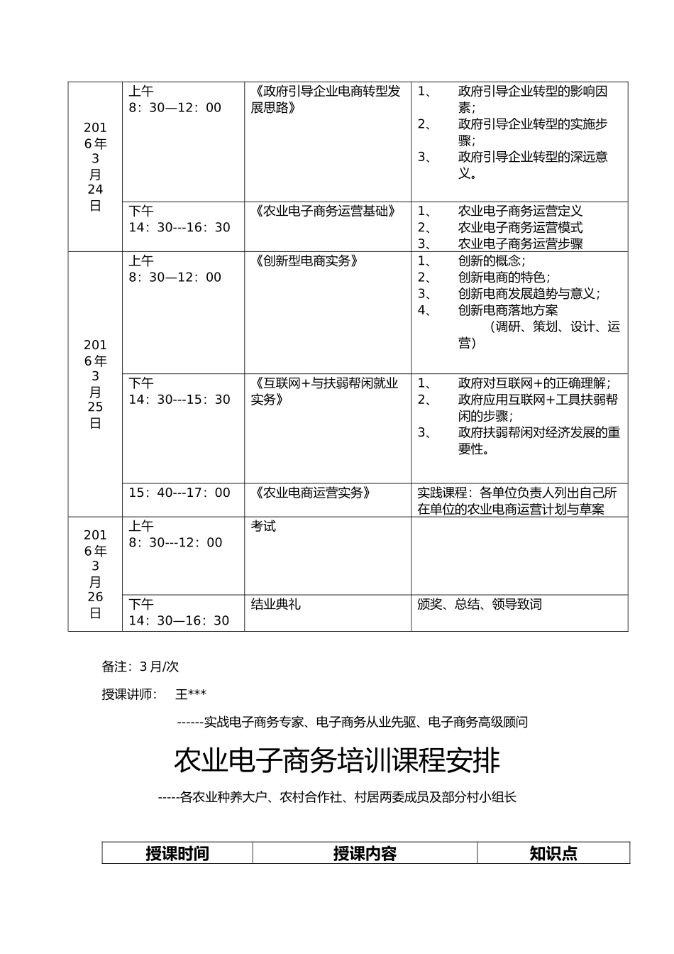 农业电商课表_第2页