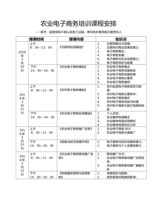 农业电商课表