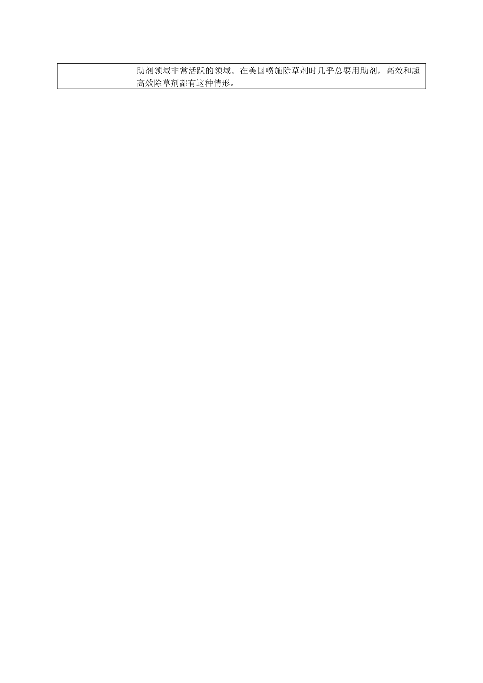 农用增效剂和农药常用助剂_第3页