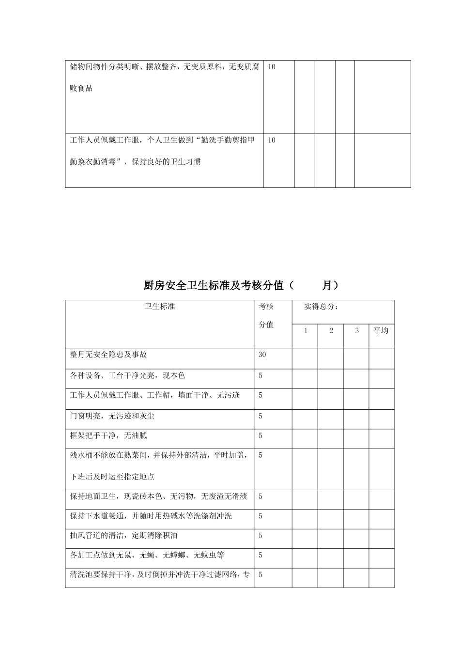 农庄管理制度_第3页