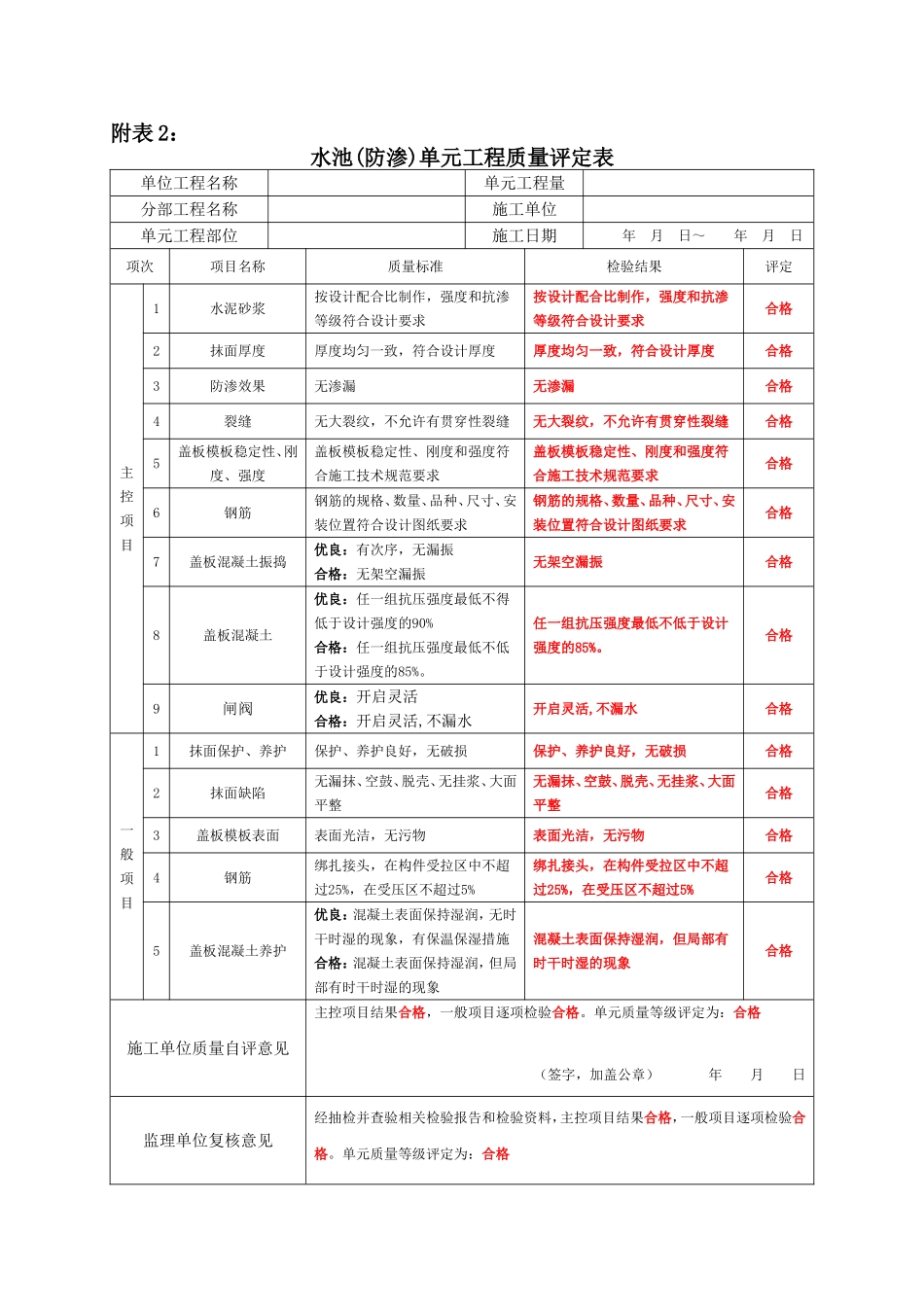 农村饮水工程质量评定表格_第2页