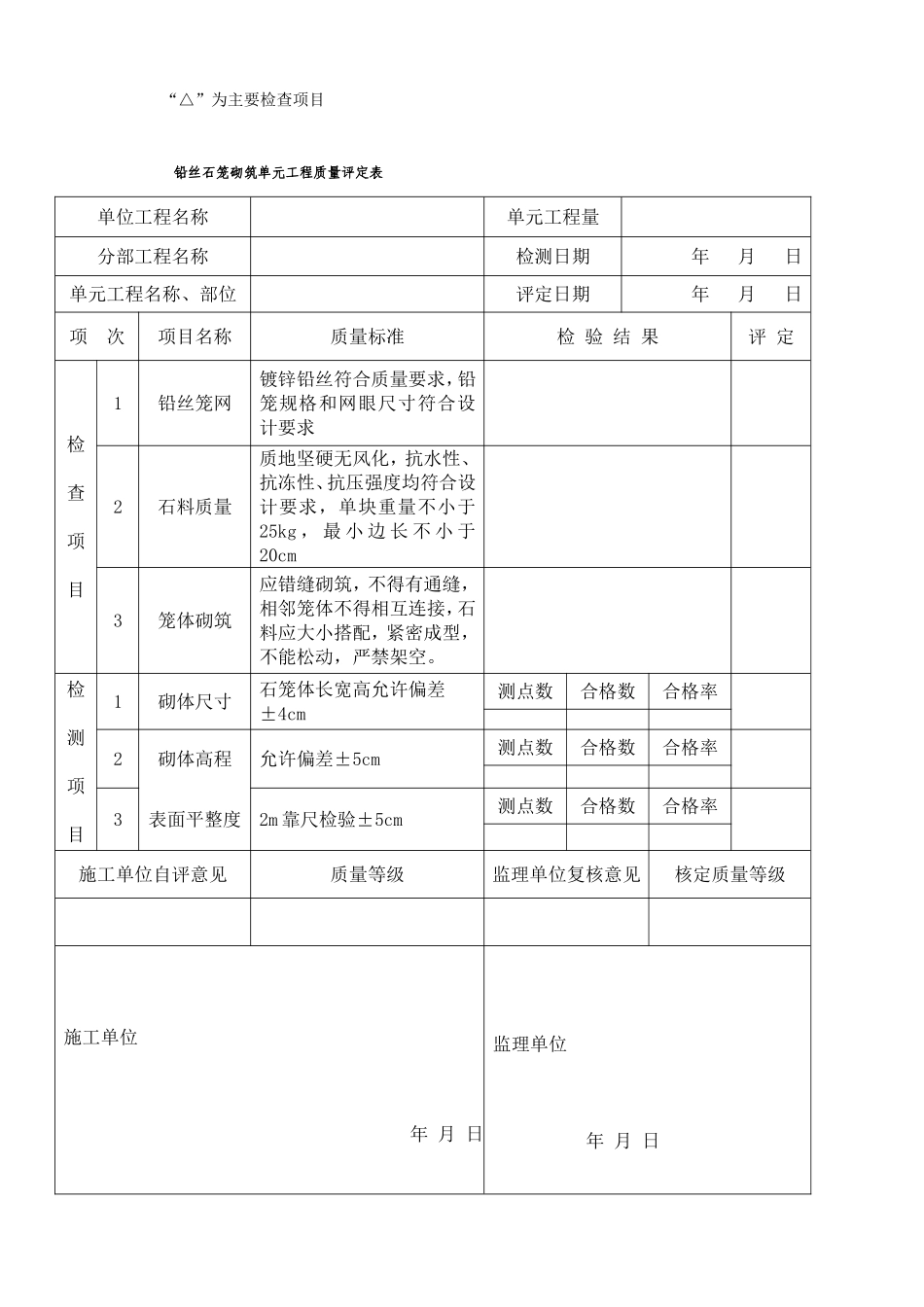 农村饮水类工程质量评定表_第3页