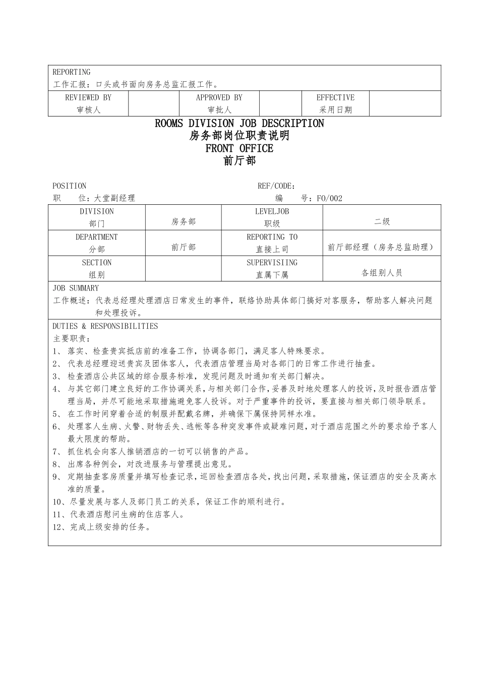 前厅部岗位职责_第2页