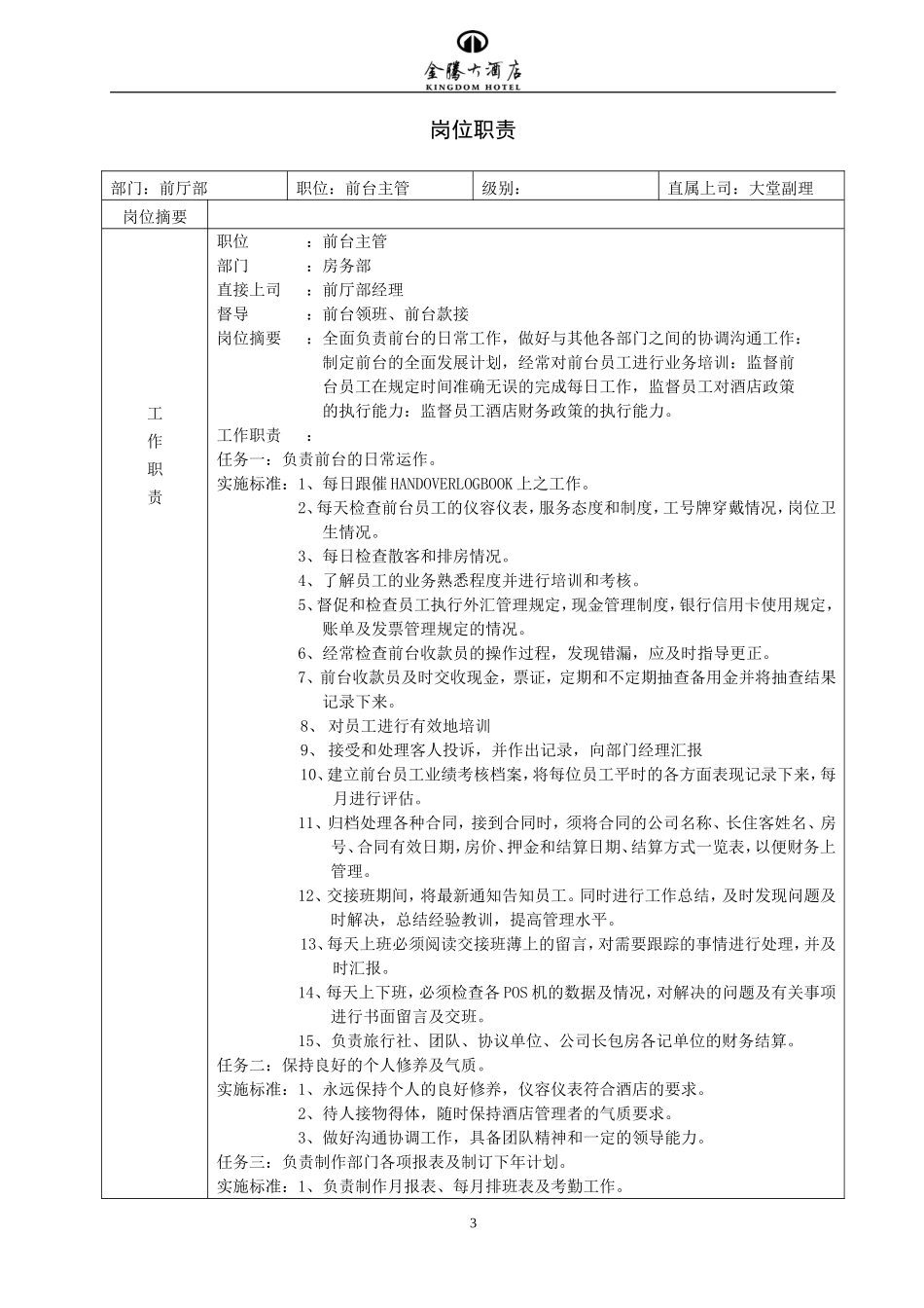 前厅部管理手册_第3页